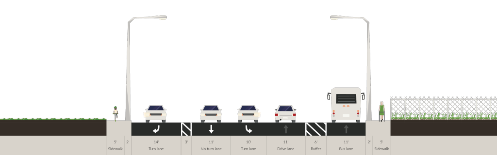 Existing cross-section of 55th Street at Cottage Grove.